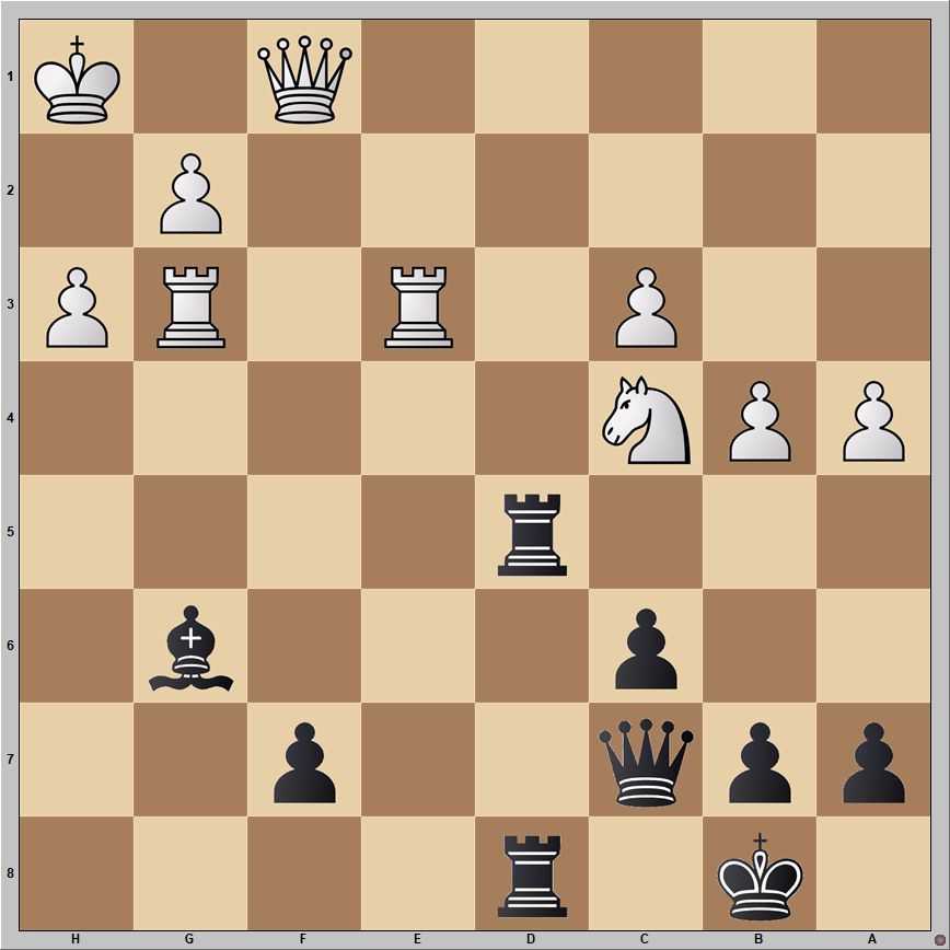 New In Chess tweet media