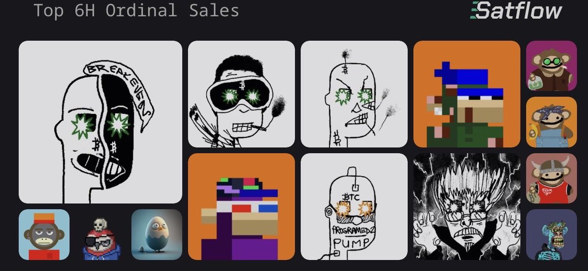 ✳️✳️ grails on the move!! Do I see a sub 10k down there? People are getting positioned! Ordinals are back