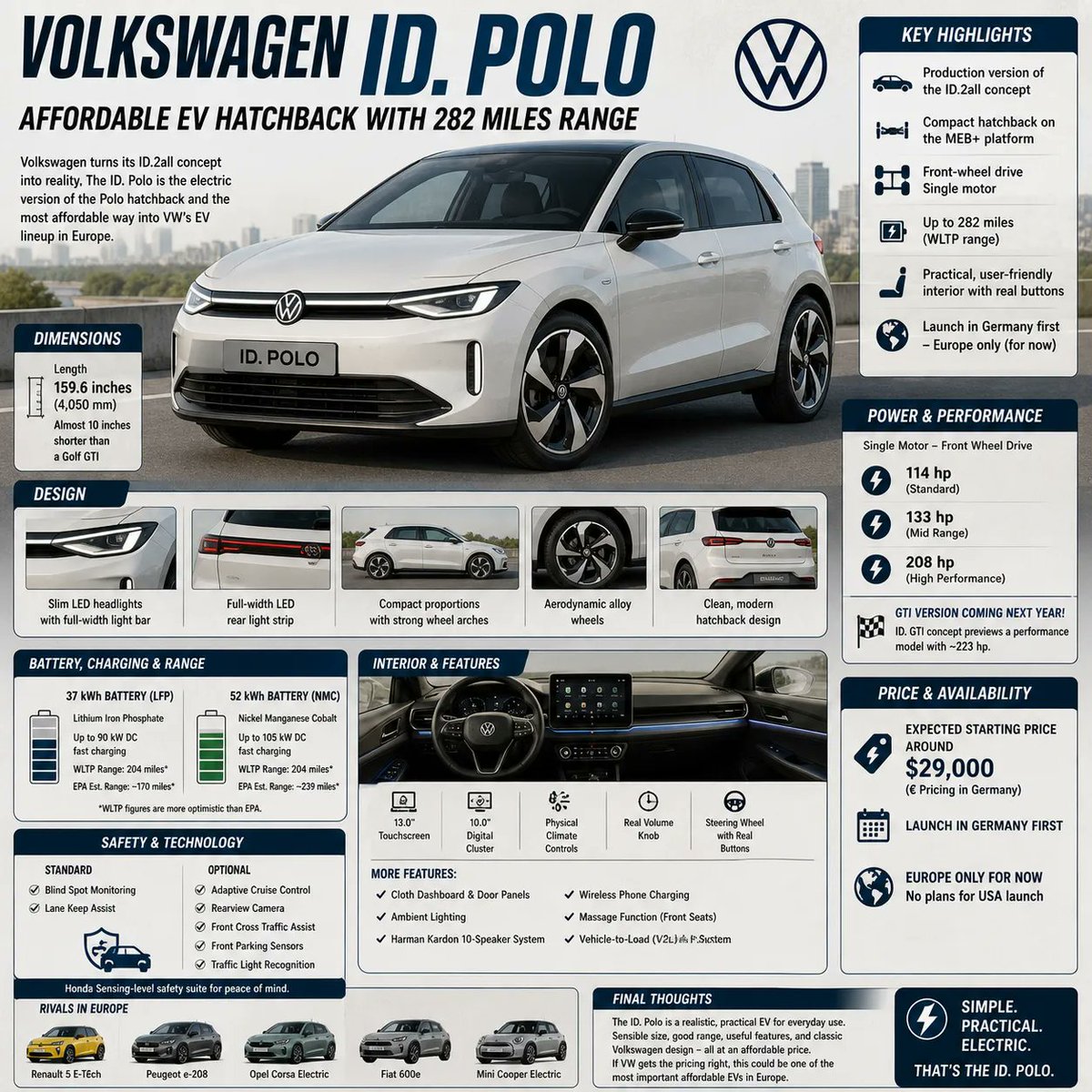 motor_yaan's tweet image. Volkswagen ID Polo is finally here ⚡
Up to 282 miles range, clean design, and real buttons inside.
This is the kind of EV people actually need.

#volkswagen #idpolo #electriccar #ev #electricvehicle #carsofinstagram #motoryaan