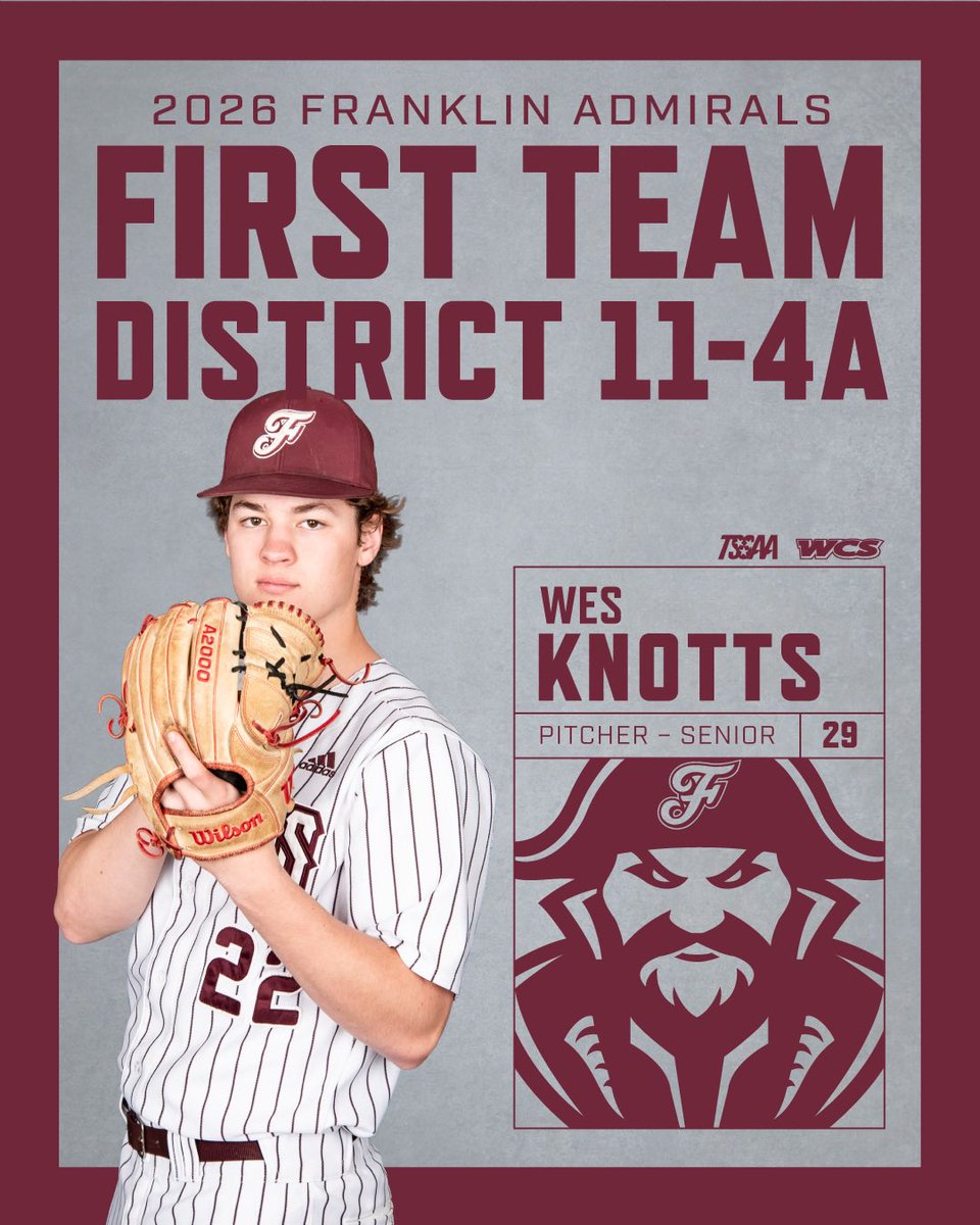 Franklin Admirals Baseball tweet media