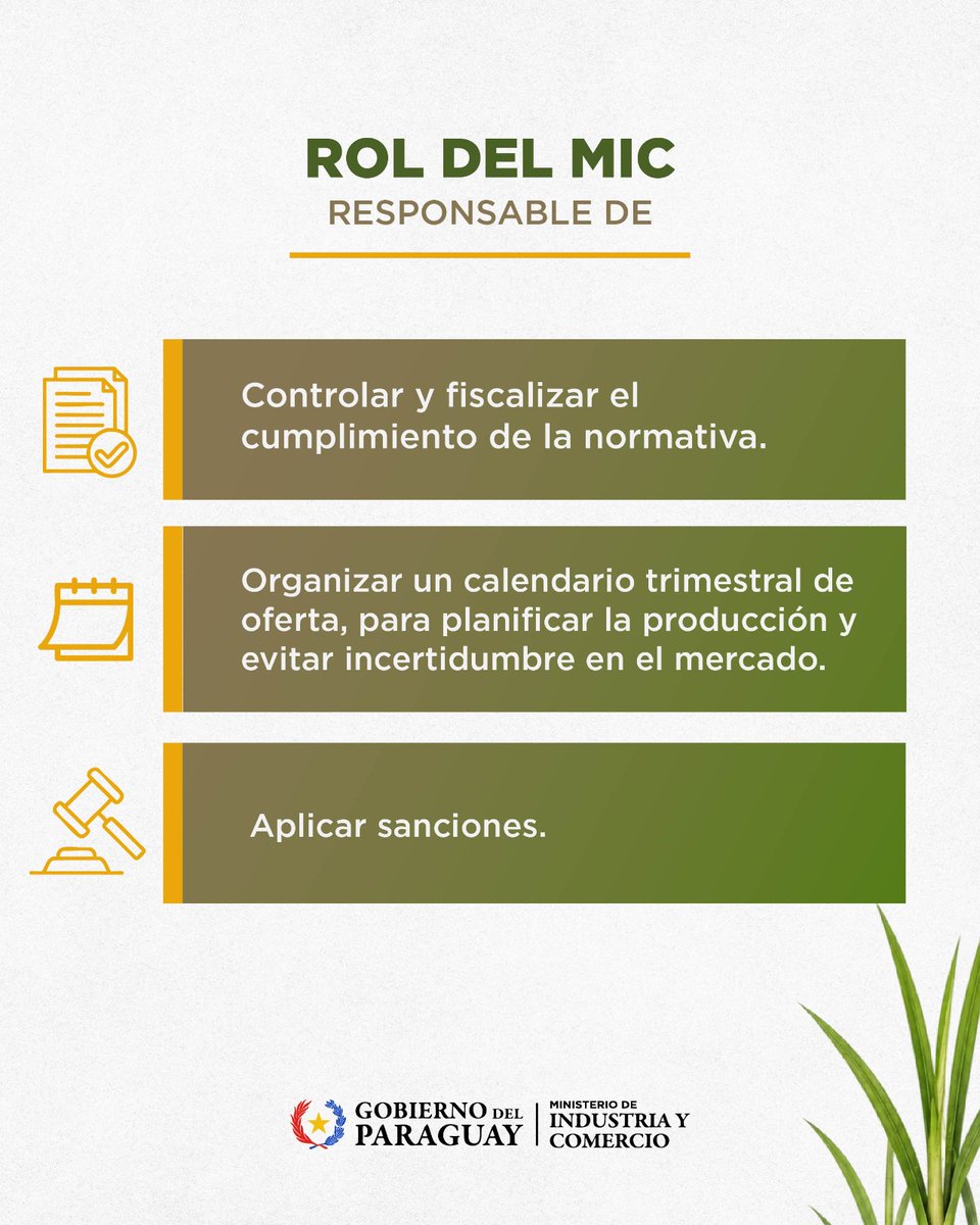 MIC_PY's tweet image. #MIC | Nuevo Decreto de Etanol 

La medida define un modelo de país basado en la industrialización, el reemplazo de importaciones y la generación de valor a la materia prima nacional. 📌

Conocé más: 📝

#GobiernoDelParaguay