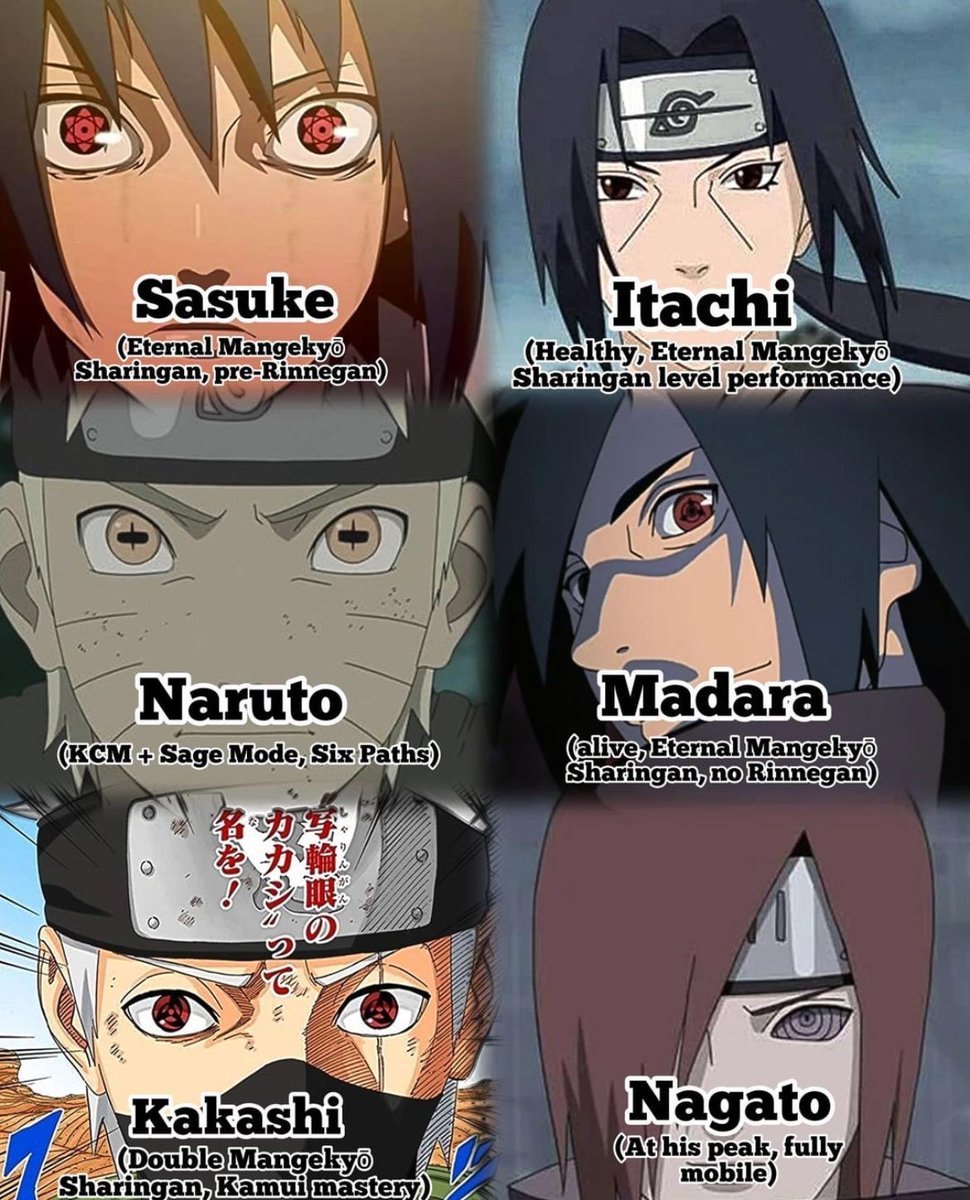 Daily Naruto tweet media