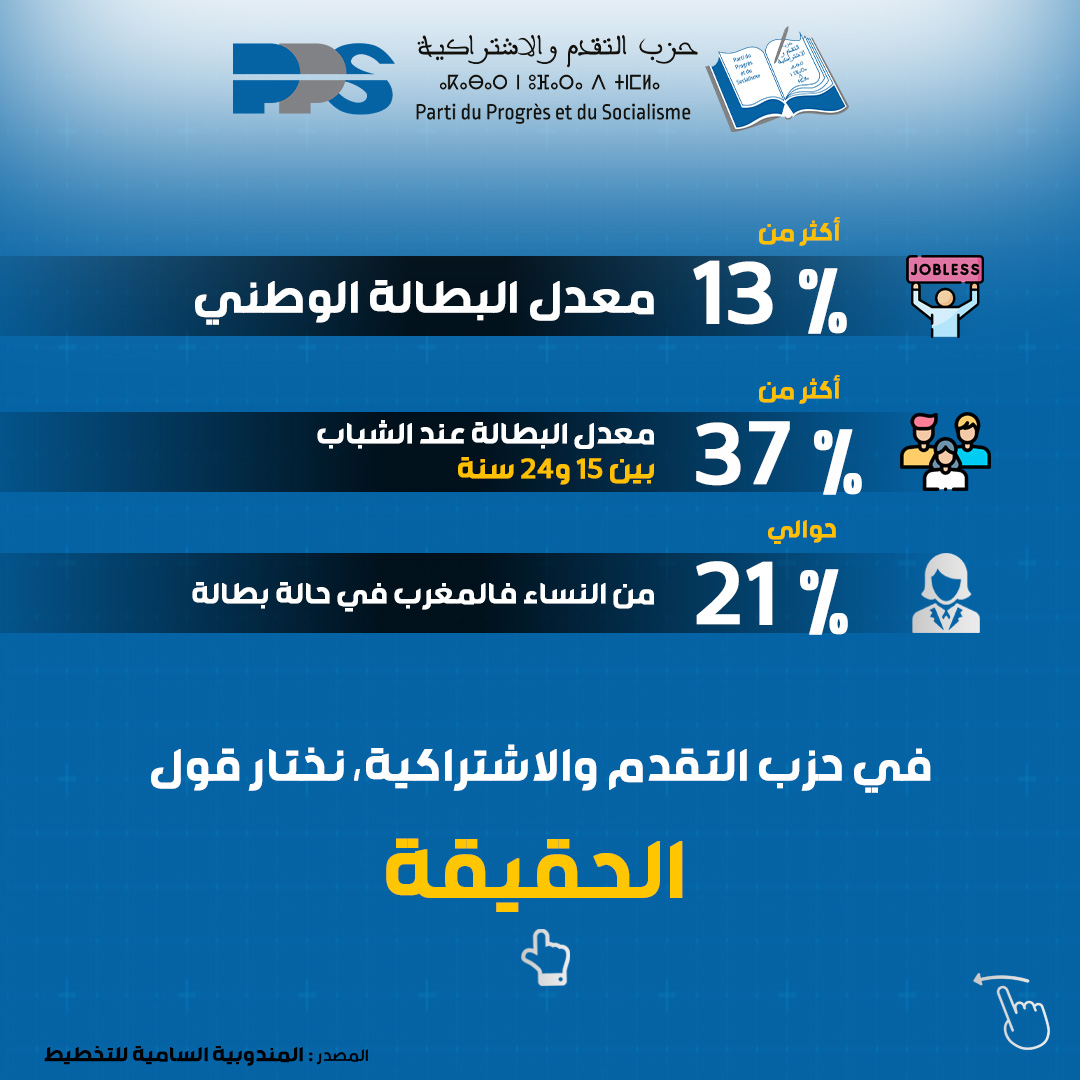 PPS - حزب التقدم والاشتراكية tweet media