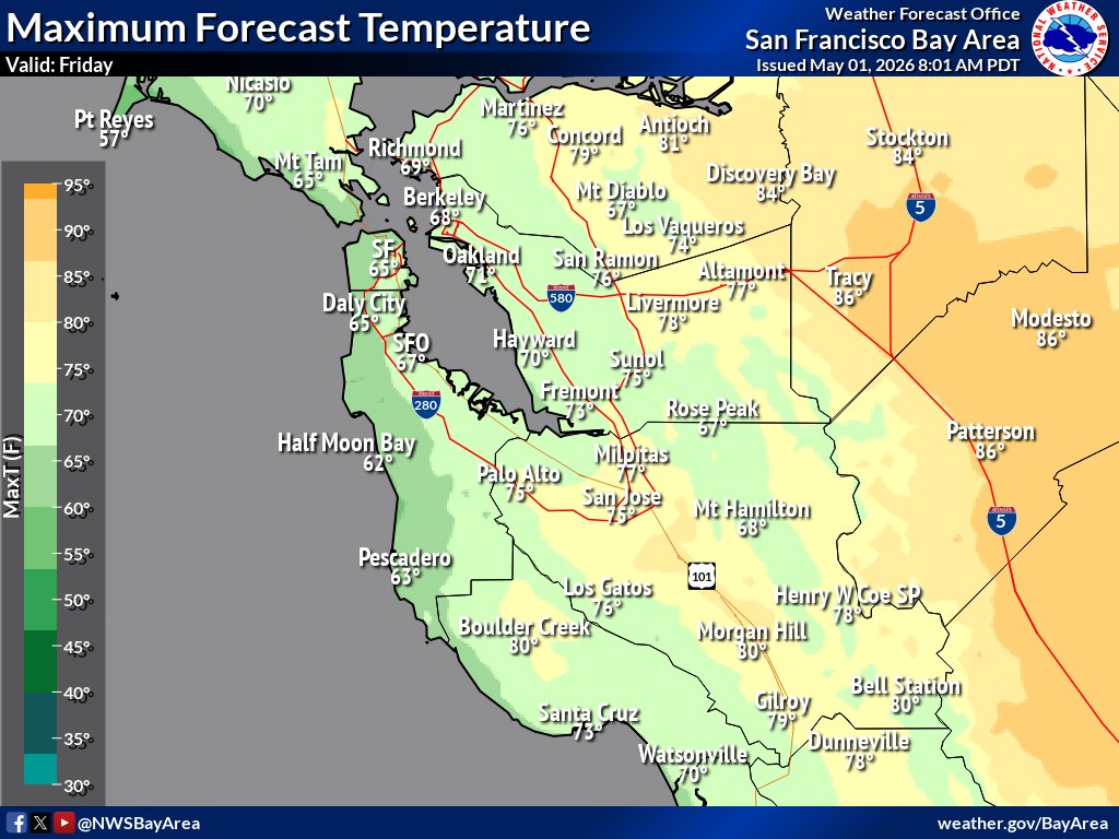 NWSBayArea's tweet image. Enjoy the Friday afternoon sun! ☀️ Highs reach the 80s inland today before a weekend cooling trend. 📉

Changes arrive early next week as the weather turns unsettled with a chance of light rain/drizzle by Monday. ☁️🌦️

#CAwx #BayAreaWX