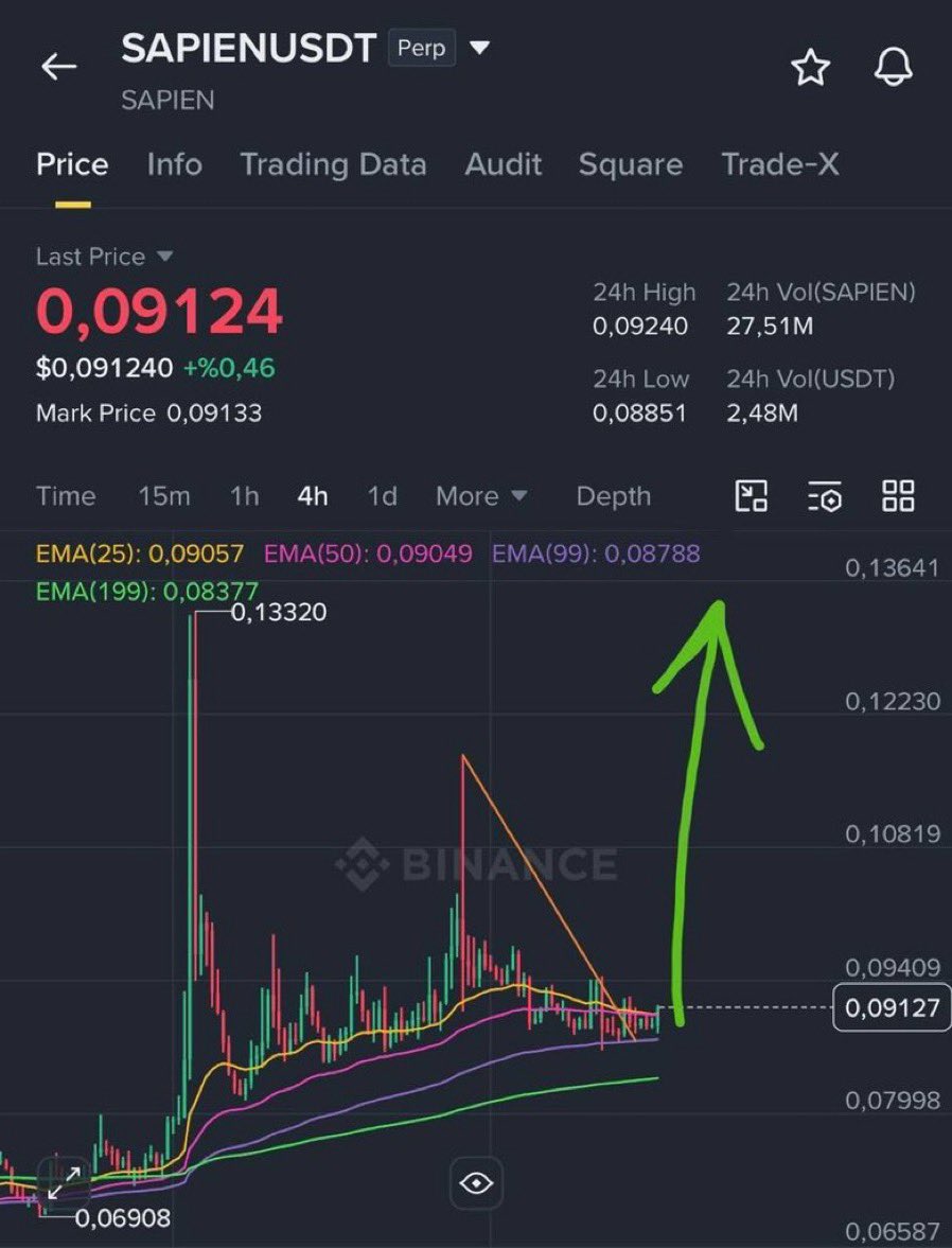 Antnio Crypto tweet media
