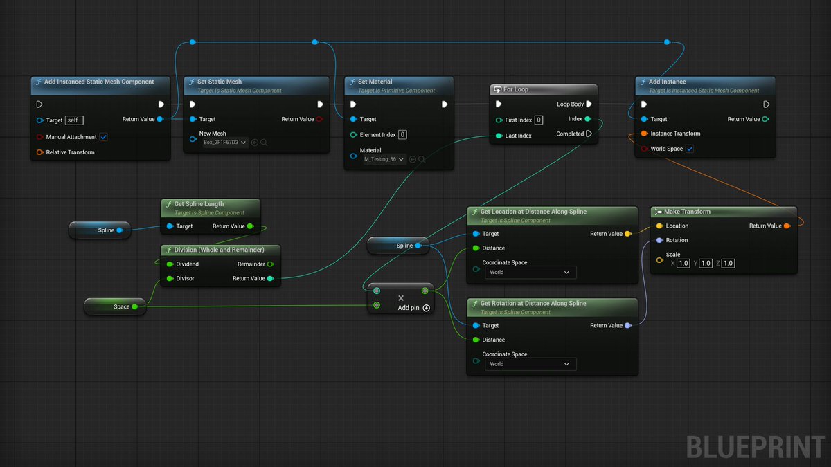 Alien 👽 Max | 🇺🇦 game developer tweet media