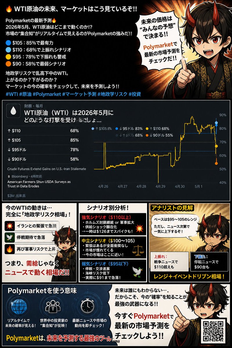 まぷ 👹 | Web3 Game/AI Creator tweet media