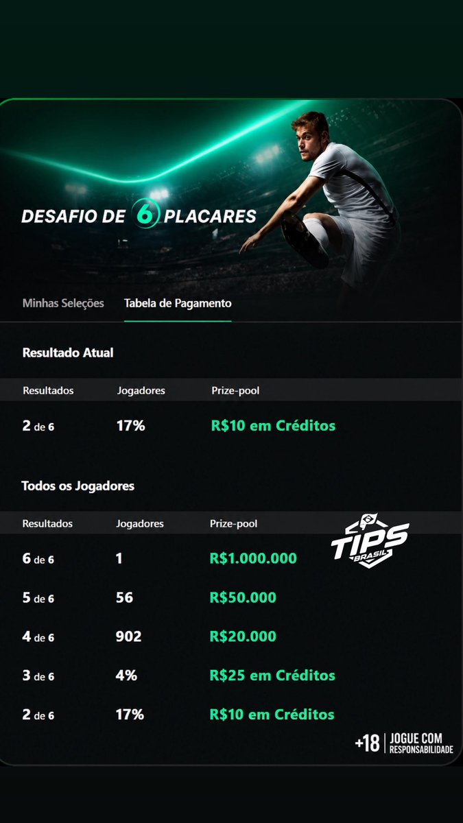 Tips_br tweet media