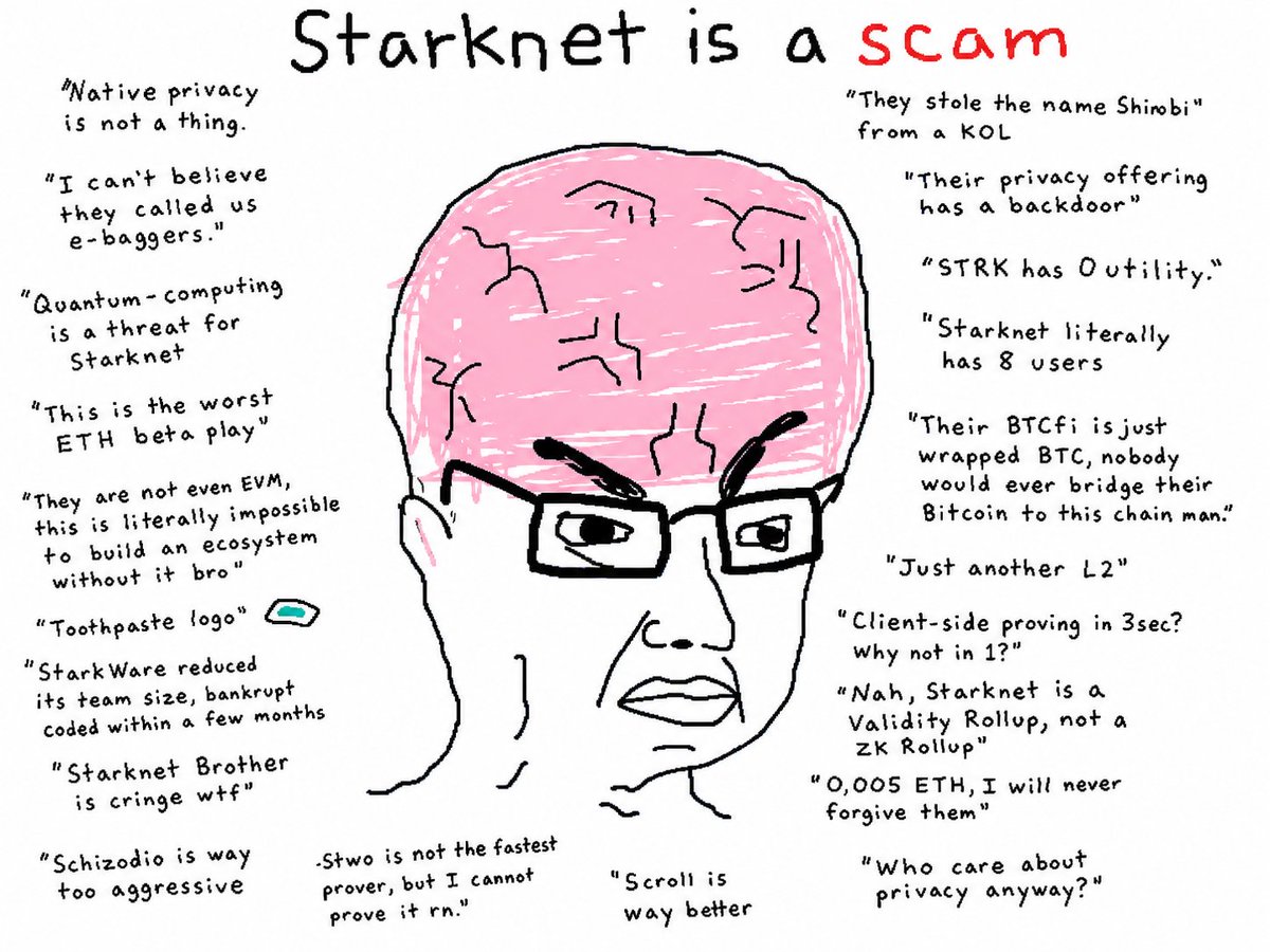 StarkWare 🥷 tweet media