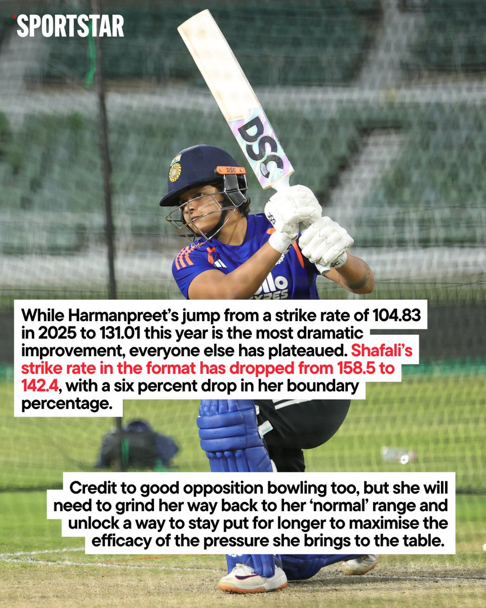 Sportstar tweet media