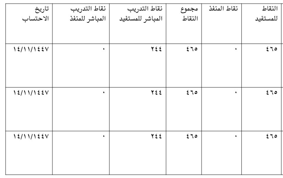 غيمة و مطر 🌨️ tweet media