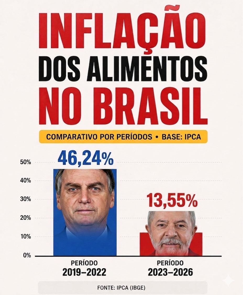 Heber tweet media