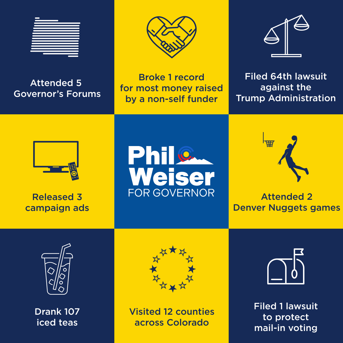 Phil Weiser tweet media