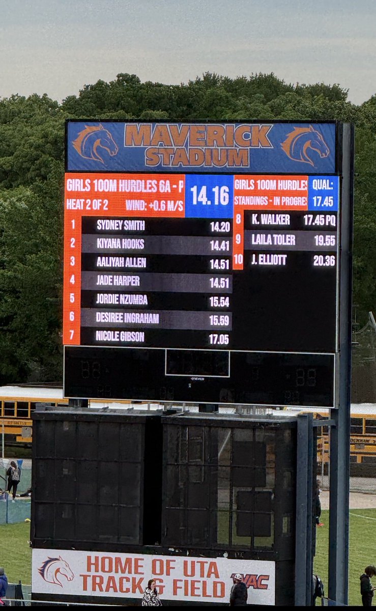 Lake_RidgeTrack's tweet photo. So far at UIL Region 1-6A at UTA, our 4x100 &amp; both 100 hurdlers advance to finals tomorrow! 
✅🗣️💚 @MISDathletics @methodistmans https://t.co/4NA6IE2xau