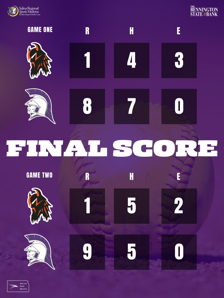 Salina Post Sports tweet media