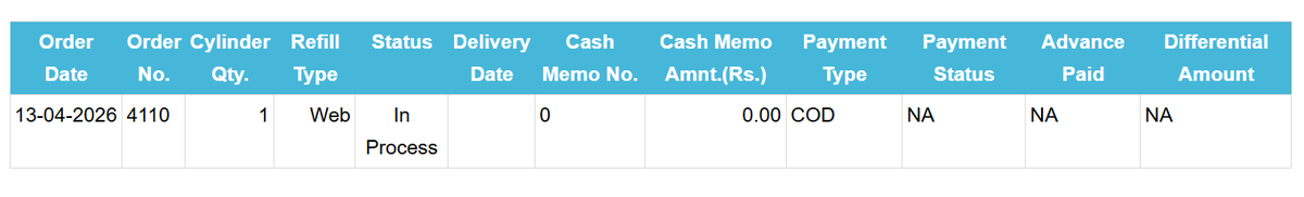 vikasso03188453's tweet photo. Please help i booked cylinder on 13 april still not received after so much complaint. 
I already dm to @BPCLimited @MoPNG_eSeva https://t.co/0LBpE9TafS