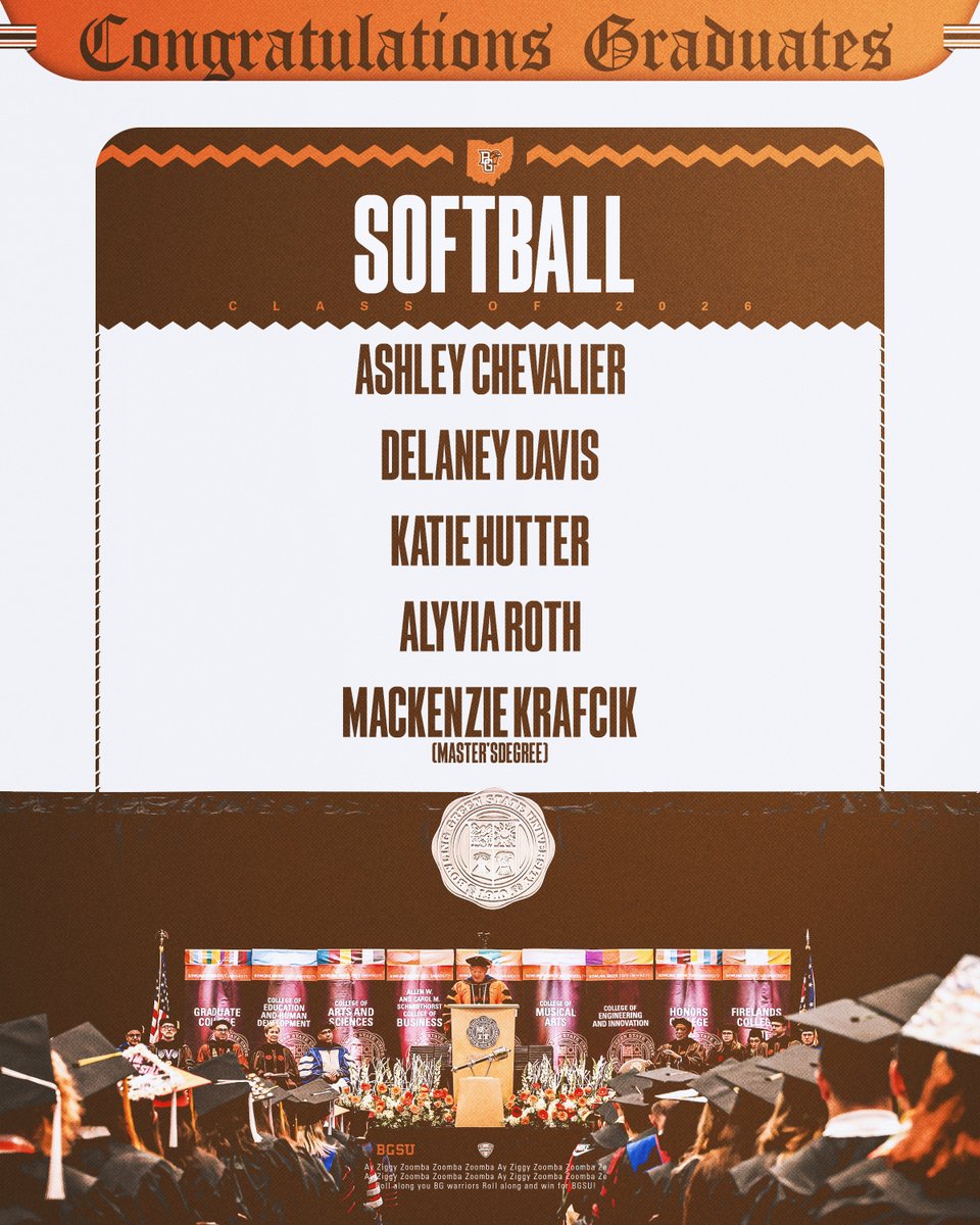 BGSU Softball tweet media