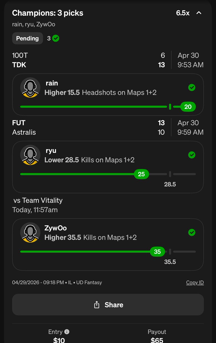 Lowkey18th's tweet photo. Account got suspended sorry y’all missed out on the greens 😭💔 we back to our regularly scheduled program now 💰

Discord got all these + more cash 👉 https://t.co/7YCcEkh4WQ

#cs2 #esportsbetting #prizepicks #CounterStrike #Freeprizepicksslip #potd #underdogfantasy https://t.co/gW7jUlNMhL
