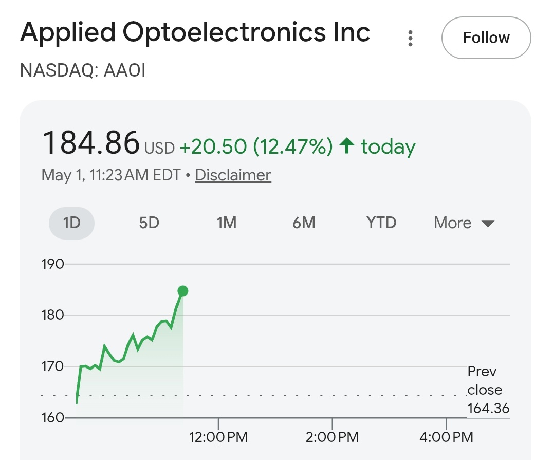 Photon Capital tweet media