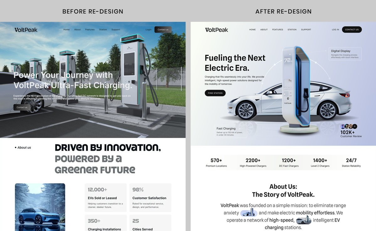 AyonBepary67112's tweet image. Can design alone accelerate the global transition to sustainable energy?

#UiUxDesign #EvCharging #DesignSystem #MinimalistDesign #Redesign #FigmaDesign #SaasDesign #SustainableEnergy #ProductDesign #VisualIdentity #CleanUi #UxStrategy #MobilityDesign #TechInnovation  #CarRent