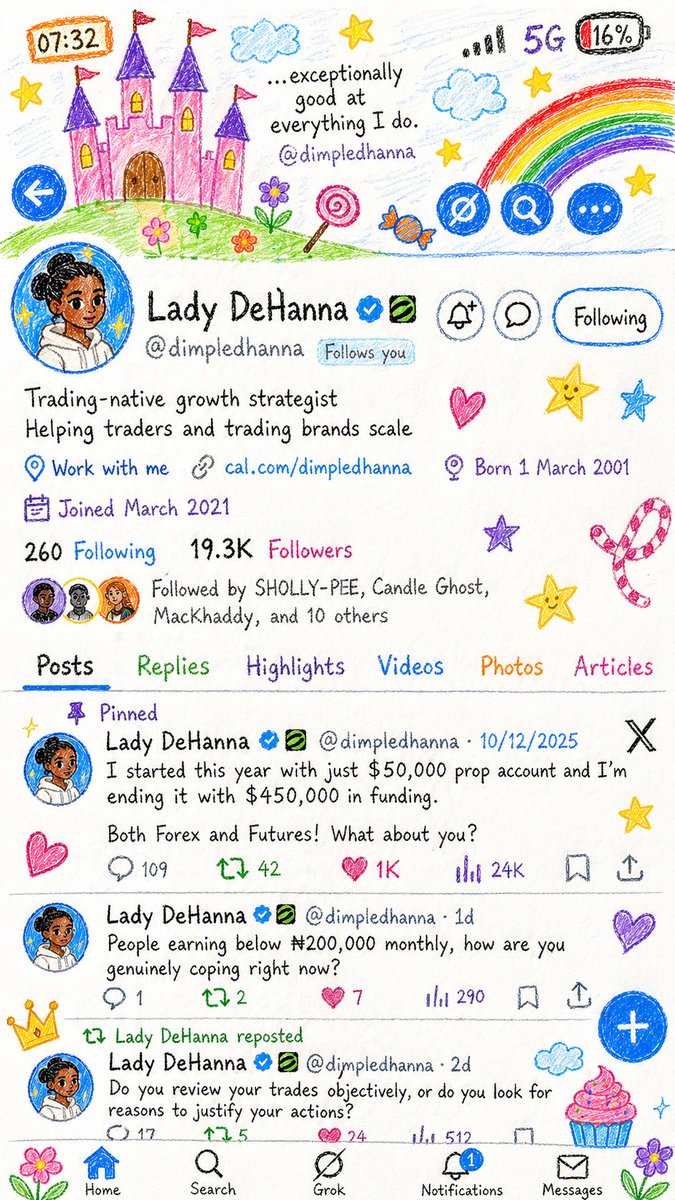 dimpledhanna's tweet photo. Awesome… check comment for prompt! https://t.co/wKolk0kOtx