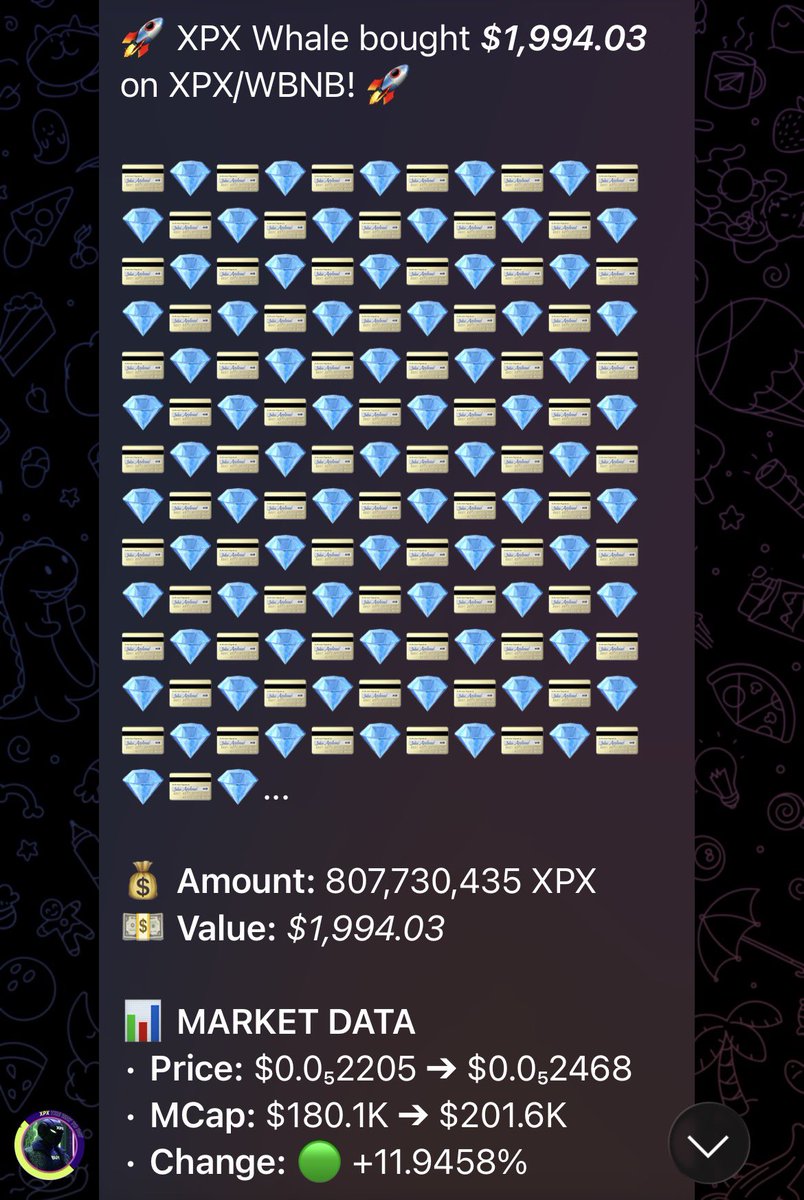 TrollKingXPX's tweet photo. Smart people making smart moves 🧠

$XPX is heating up on #BSC 🔥

Up 67% today yet grossly undervalued 👌🏼 https://t.co/Z7zTCmG7hO