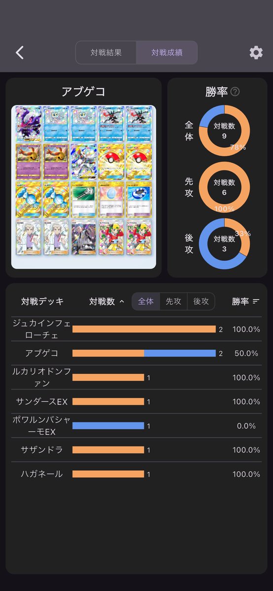はるかな tweet media