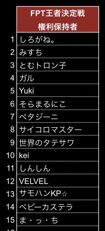 FPT【公式】 tweet media
