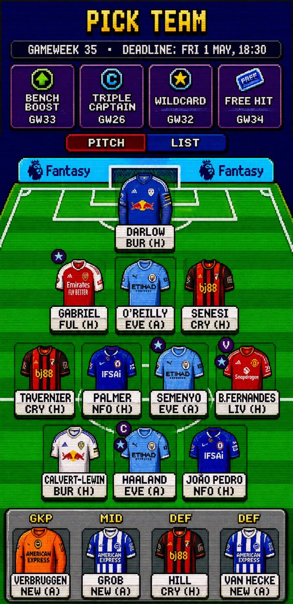 FPL-Foxy (Robbie)🦊 tweet media