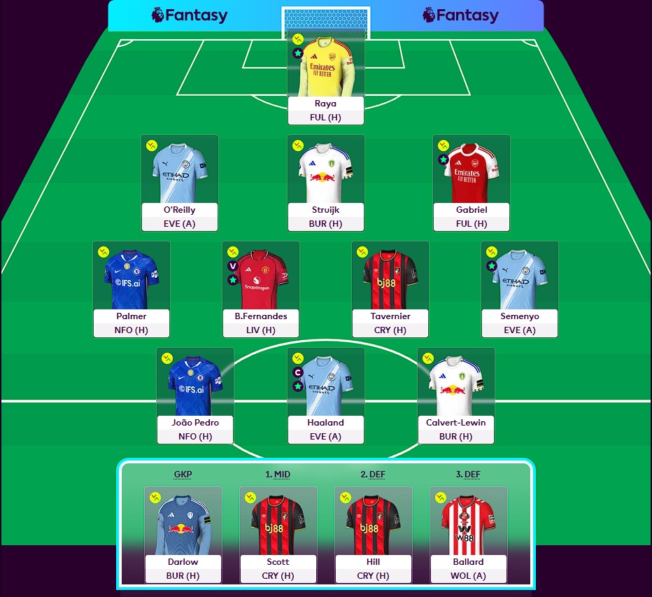 FPL Sum 🇳🇵 tweet media