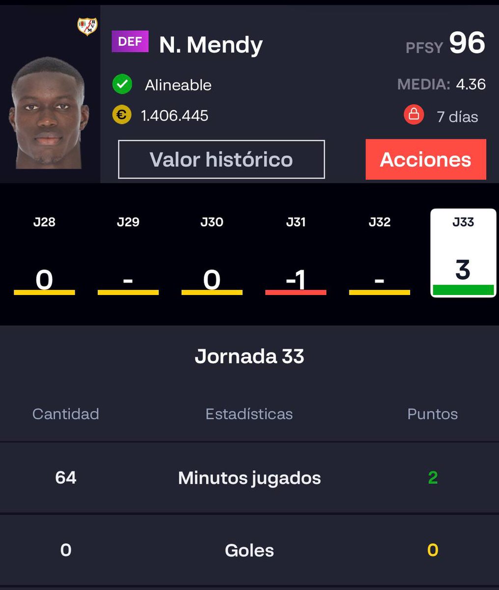 LALIGA Fantasy tweet media