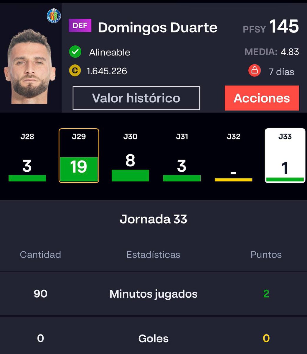 LALIGA Fantasy tweet media