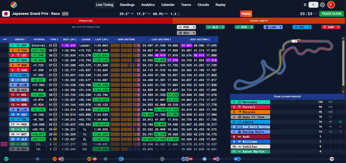 Formula-Timer.com tweet media
