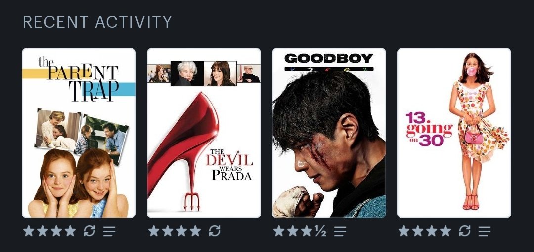 love how Good Boy fit in with the rest