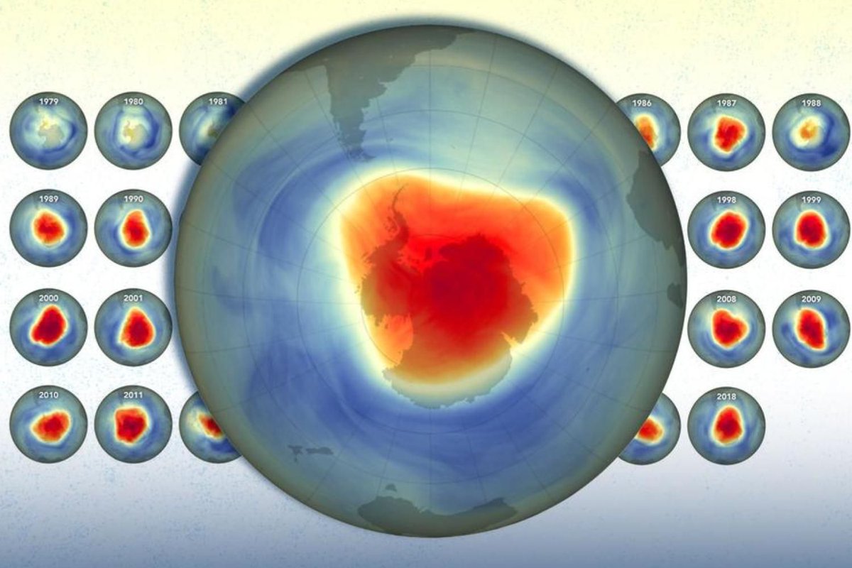 eternos974's tweet image. L'humanité a réparé la couche d'ozone! 🌍✨ - eternos974.live/index.php/2026… #Ozone #Environnement #Climat #Espoir #Action