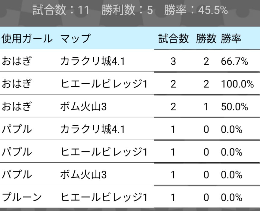 mapika@ボンガ垢 tweet media
