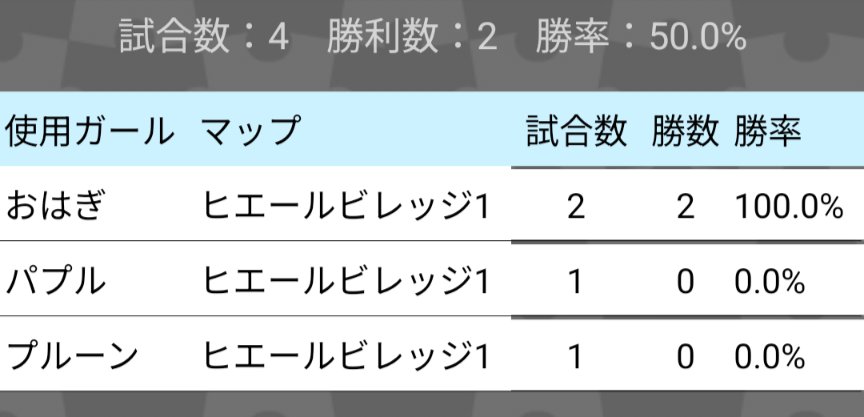 mapika@ボンガ垢 tweet media