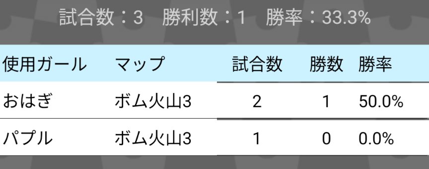 mapika@ボンガ垢 tweet media