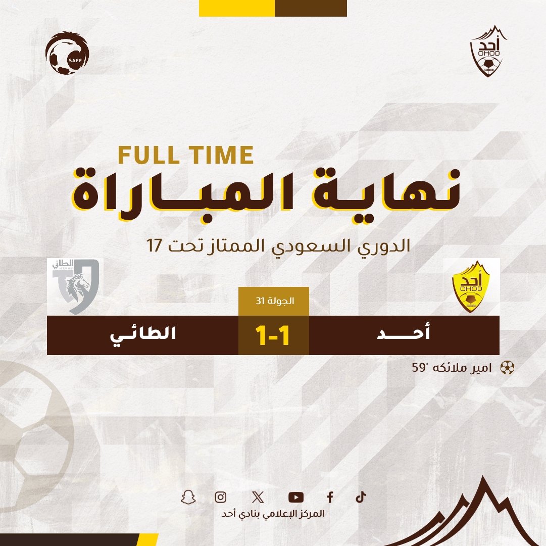 Ohodyouth's tweet photo. 🔚| نهاية المباراة
الدوري السعودي الممتاز تحت 17

أحد 1 🆚 الطائي 1
⚽ امير ملائكه '59

#فئات_أحد | #OHOD_U17 https://t.co/0fXSjJUWLs