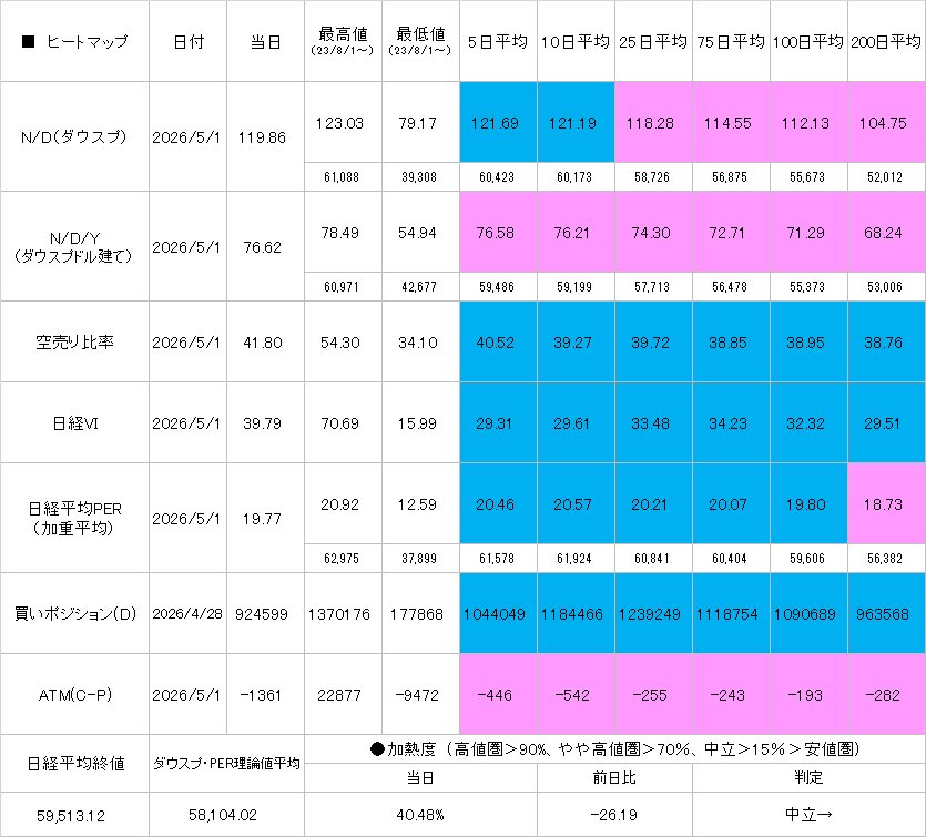 黒澤タイヤ tweet media