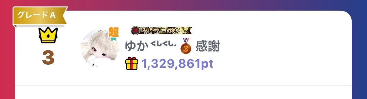 ytac2d's tweet photo. ギフランAグル🥉ありがとうございました😭
初日で高くなるのわかってたのに一緒に走る覚悟決めてくれてありがとう🥲
走る日じゃないのに投げてくれた人も本当にありがとね😭
最高順位スコアです；；
本当に1人でも欠けてたらこの順位取れないくらいすれすれだったので震え止まらないт т
だいすきです https://t.co/qkSwbwgVGY