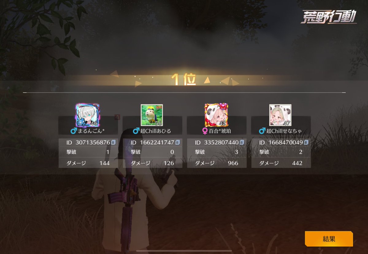 まるんごん tweet media