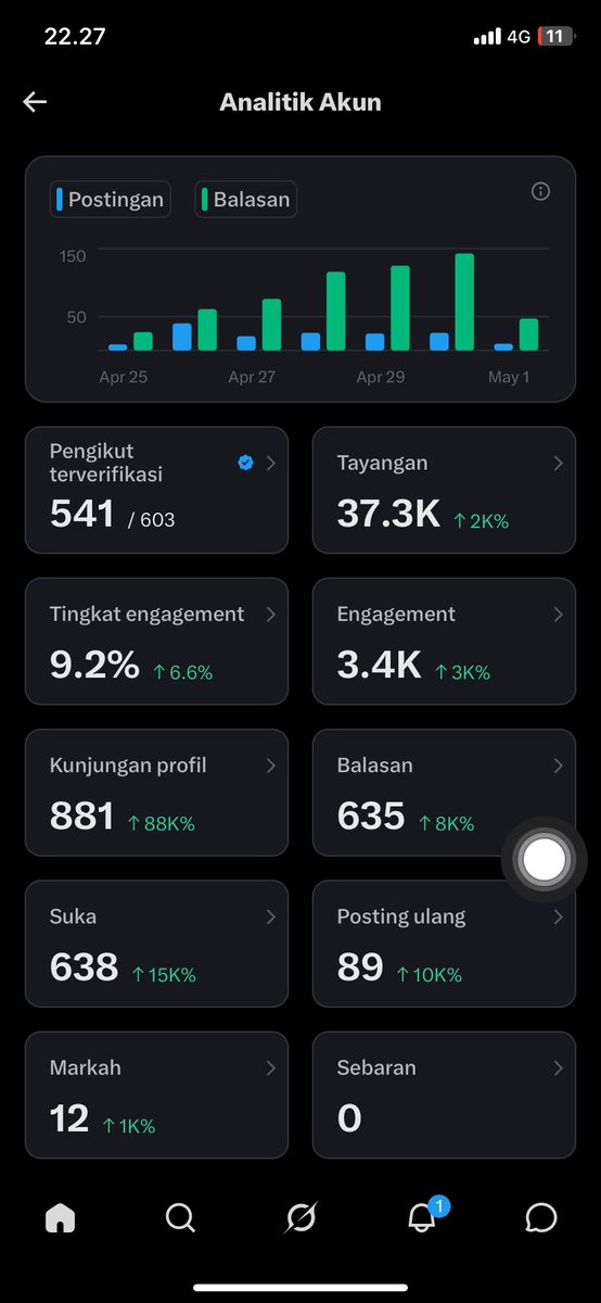 juju tweet media