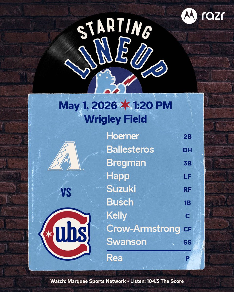 Chicago Cubs tweet media