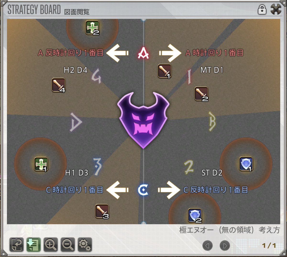 #FF14「極エヌオー」
無の領域 雑魚フェーズ処理

🔷塔は東西2個ずつ出現
ＭＴ/Ｄ１→「Ａ」から時計回り1番目
ＳＴ/Ｄ２→「Ｃ」から反時計回り1番目
Ｈ１/Ｄ３→「Ｃ」から時計回り1番目
Ｈ２/Ｄ４→「Ａ」から反時計回り1番目

実際のマーカーや待機場所に
近いバージョンも作りましたニャ🐾