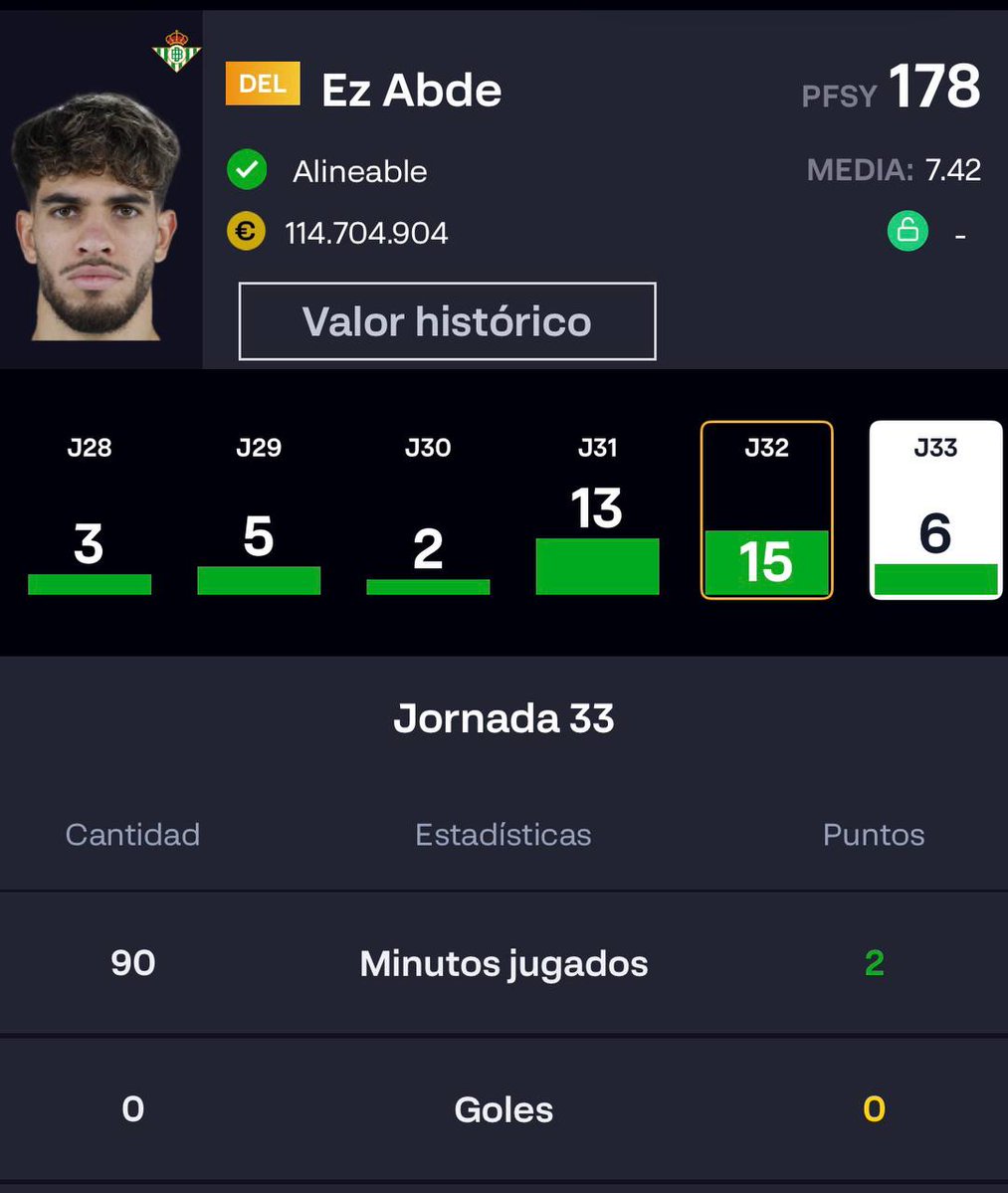 LALIGA Fantasy tweet media