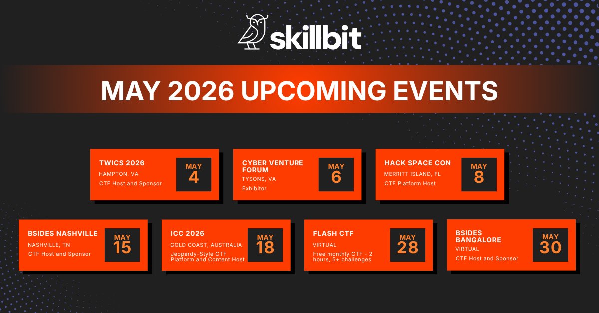SkillBit tweet media