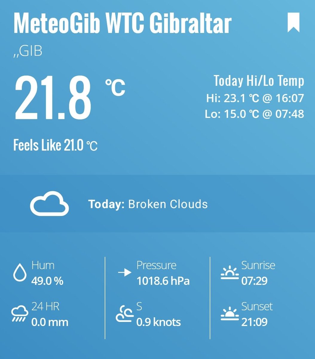 MeteoGib_'s tweet image. #Gibraltar - 01/05 - it's been a warm #MayDay with high cloud increasing at times giving hazier sunshine - at 5:30pm, temperatures have reached 23.1C so far on the MeteoGib Weather Station, while 22C at the Airport in a mostly South to Southwesterly sea breeze.
