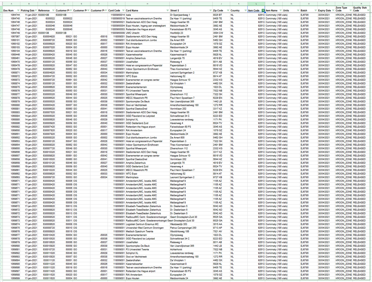 Leon1969's tweet image. MinVWS verhult batchnummers in de index op open.minvws.nl door ze fysiek uit de text layers van documenten te halen. Bewijs voor de doofpot, want waarom zou je ALLEEN de batchnummers verwijderen?

docs.google.com/spreadsheets/d…