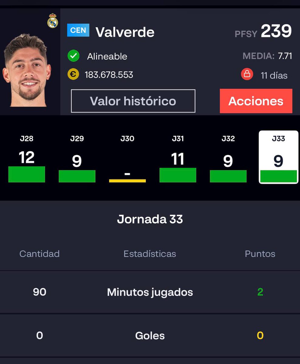 LALIGA Fantasy tweet media
